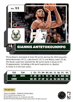 Amazon.com: Giannis Antetokounmpo 2022 2023 Donruss